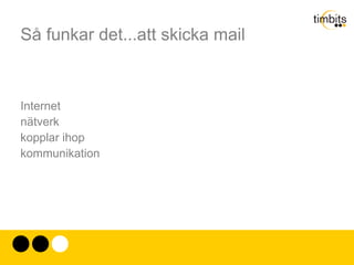 Så funkar det...att skicka mail Internet 