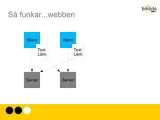 Många forskare jorden runt bidrog med forskning och rapporter. 