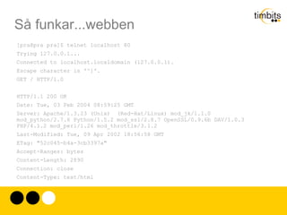 Ett adressschema (URL) 
