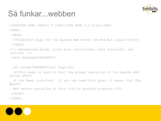 Ett dokumentformat (HTML) 