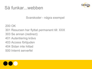 Så funkar...webben Lade upp det publikt 1991 och släppte källkoden. Växte sedan ryktesvägen. National Center for Supercomputing Applications (NCSA) Webserver (nr 2) 