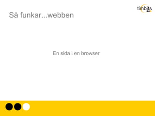 Så funkar...webben En sida i en browser 