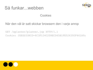 403 Access förbjuden 