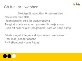 404 Sidan inte hittad 