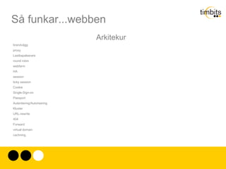 500 Internt serverfel 