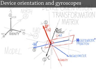 Device orientation and gyroscopes
 