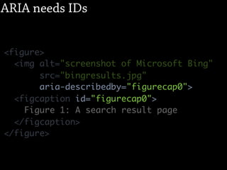 ARIA needs IDs


<figure>
  <img alt="screenshot of Microsoft Bing"
       src="bingresults.jpg"
       aria-describedby="figurecap0">
  <figcaption id="figurecap0">
    Figure 1: A search result page
  </figcaption>
</figure>
 