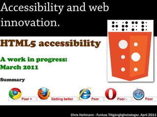 Accessibility and web
innovation.




             Chris Heilmann - Funkas Tillgänglighetsdagar, April 2011
 