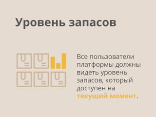Все пользователи
платформы должны
видеть уровень
запасов, который
доступен на
текущий момент.
Уровень запасов
 