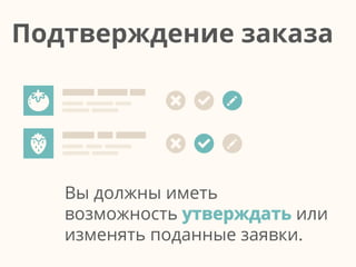 Вы должны иметь
возможность утверждать или
изменять поданные заявки.
Подтверждение заказа
 