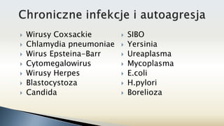 Wirusy Coxsackie
 Chlamydia pneumoniae
 Wirus Epsteina-Barr
 Cytomegalowirus
 Wirusy Herpes
 Blastocystoza
 Candida
 SIBO
 Yersinia
 Ureaplasma
 Mycoplasma
 E.coli
 H.pylori
 Borelioza
 