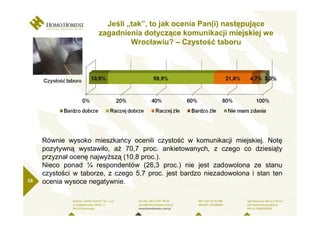 Jeśli „tak”, to jak ocenia Pan(i) następujące
                      zagadnienia dotyczące komunikacji miejskiej we
                               Wrocławiu? – Czystość taboru




     Równie wysoko mieszkańcy ocenili czystość w komunikacji miejskiej. Notę
     pozytywną wystawiło, aŜ 70,7 proc. ankietowanych, z czego co dziesiąty
     przyznał ocenę najwyŜszą (10,8 proc.).
     Nieco ponad ¼ respondentów (26,3 proc.) nie jest zadowolona ze stanu
     czystości w taborze, z czego 5,7 proc. jest bardzo niezadowolona i stan ten
16   ocenia wysoce negatywnie.
 