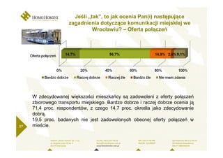 Jeśli „tak”, to jak ocenia Pan(i) następujące
                     zagadnienia dotyczące komunikacji miejskiej we
                               Wrocławiu? – Oferta połączeń




     W zdecydowanej większości mieszkańcy są zadowoleni z oferty połączeń
     zbiorowego transportu miejskiego. Bardzo dobrze i raczej dobrze ocenia ją
     71,4 proc. respondentów, z czego 14,7 proc. określa jako zdecydowanie
     dobrą.
     19,5 proc. badanych nie jest zadowolonych obecnej oferty połączeń w
17   mieście.
 