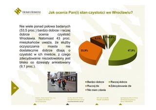 Jak ocenia Pan(i) stan czystości we Wrocławiu?


     Nie wiele ponad połowa badanych
     (53,5 proc.) bardzo dobrze i raczej
     dobrze        ocenia       czystość
     Wrocławia. Natomiast 43 proc.
     mieszkańców uwaŜa, Ŝe słuŜby
     oczyszczania        miasta      nie
     dostatecznie dobrze dbają o
     czystość w ich mieście, z czego
     zdecydowanie niezadowolony jest
     blisko co dziesiąty ankietowany
     (9,1 proc.).




20
 