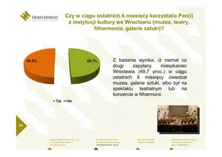 Czy w ciągu ostatnich 6 miesięcy korzystał/a Pan(i)
      z instytucji kultury we Wrocławiu (muzea, teatry,
                 filharmonia, galerie sztuki)?




                        Z badania wynika, iŜ niemal co
                        drugi    zapytany      mieszkaniec
                        Wrocławia (49,7 proc.) w ciągu
                        ostatnich 6 miesięcy zwiedzał
                        muzea, galerie sztuki, albo był na
                        spektaklu teatralnym lub na
                        koncercie w filharmonii.




24
 