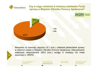 Czy w ciągu ostatnich 6 miesięcy załatwiał/a Pan(i)
                   sprawy w Miejskim Ośrodku Pomocy Społecznej?




     Niespełna co dziesiąty zapytany (9,1 proc.) załatwiał jakiekolwiek sprawy
     w ostatnim czasie w Miejskim Ośrodku Pomocy Społecznej. Zdecydowana
     większość respondentów (90,9 proc.) wciągu 6 miesięcy nie miała
29   styczności z MOPS.
 
