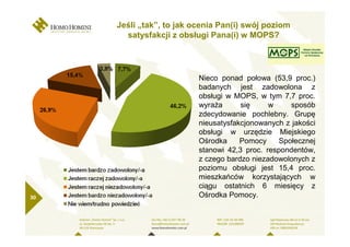 Jeśli „tak”, to jak ocenia Pan(i) swój poziom
       satysfakcji z obsługi Pana(i) w MOPS?




                          Nieco ponad połowa (53,9 proc.)
                          badanych jest zadowolona z
                          obsługi w MOPS, w tym 7,7 proc.
                          wyraŜa      się     w     sposób
                          zdecydowanie pochlebny. Grupę
                          nieusatysfakcjonowanych z jakości
                          obsługi w urzędzie Miejskiego
                          Ośrodka     Pomocy    Społecznej
                          stanowi 42,3 proc. respondentów,
                          z czego bardzo niezadowolonych z
                          poziomu obsługi jest 15,4 proc.
                          mieszkańców korzystających w
                          ciągu ostatnich 6 miesięcy z
30                        Ośrodka Pomocy.
 