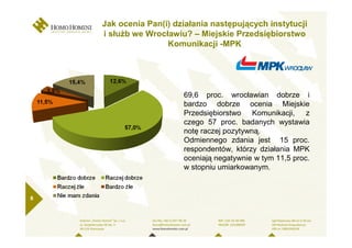 Jak ocenia Pan(i) działania następujących instytucji
    i słuŜb we Wrocławiu? – Miejskie Przedsiębiorstwo
                    Komunikacji -MPK




                        69,6 proc. wrocławian dobrze i
                        bardzo dobrze ocenia Miejskie
                        Przedsiębiorstwo Komunikacji, z
                        czego 57 proc. badanych wystawia
                        notę raczej pozytywną.
                        Odmiennego zdania jest 15 proc.
                        respondentów, którzy działania MPK
                        oceniają negatywnie w tym 11,5 proc.
                        w stopniu umiarkowanym.



8
 