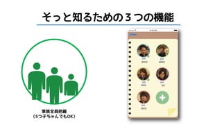 みまもん Funkey