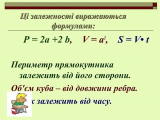 Ці залежності виражаються
формулами:

Р = 2a +2 b,

V = a 3,

S = V• t

Периметр прямокутника
залежить від його сторони.
Об'єм куба – від довжини ребра.
Шлях залежить від часу.

 