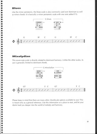 Funk guitar   the essential guide(huevo-scan)