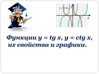 Функции y = tg x, y = ctg x,
их свойства и графики.
х
у)(xfy 
 