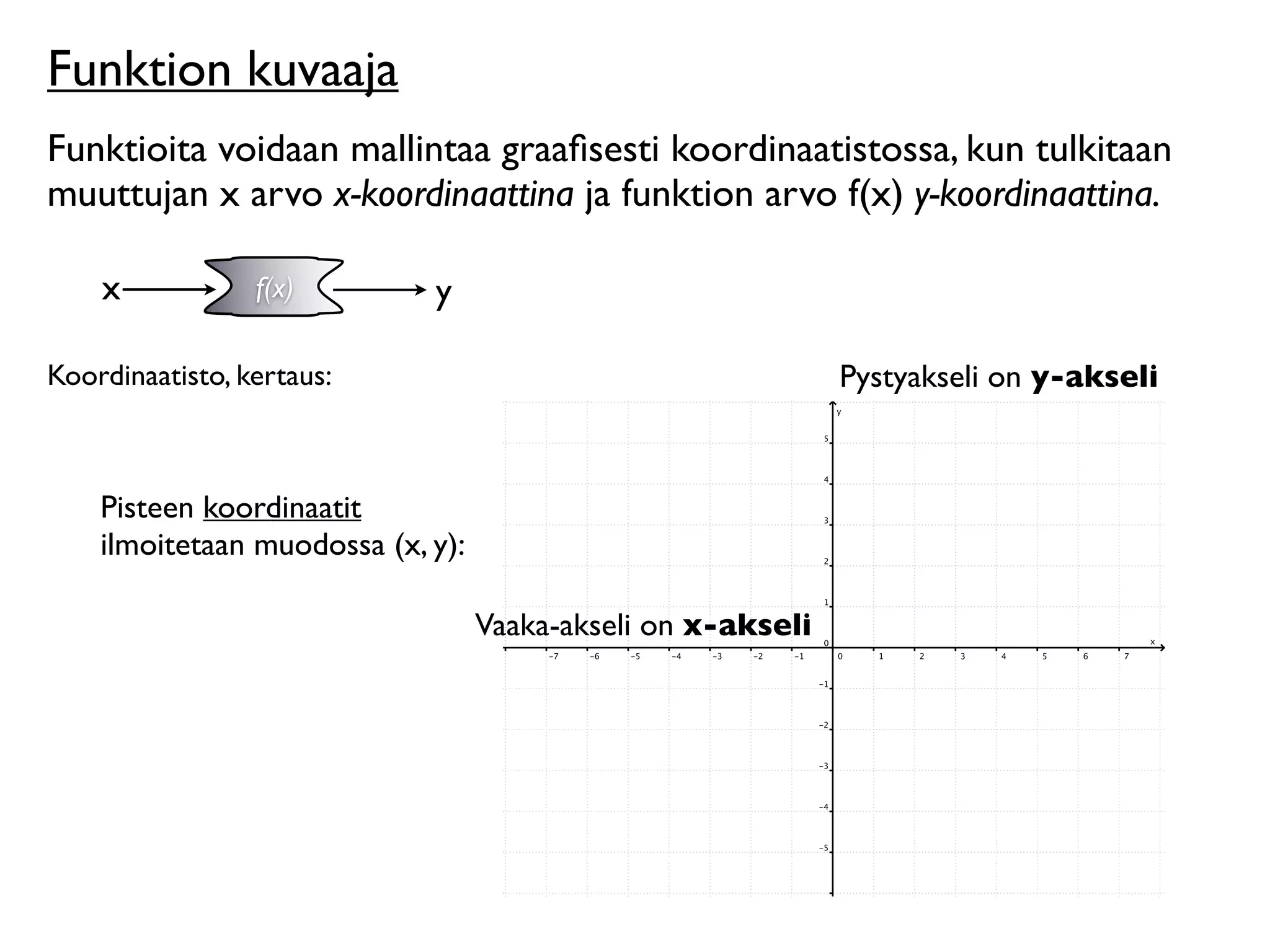 Funktion kuvaaja
Funktioita voidaan mallintaa graaﬁsesti koordinaatistossa, kun tulkitaan
muuttujan x arvo x-koordinaattina ja funktion arvo f(x) y-koordinaattina.

    x            f(x)        y

Koordinaatisto, kertaus:                                      Pystyakseli on y-akseli



    Pisteen koordinaatit
    ilmoitetaan muodossa (x, y):

                                   Vaaka-akseli on x-akseli
 