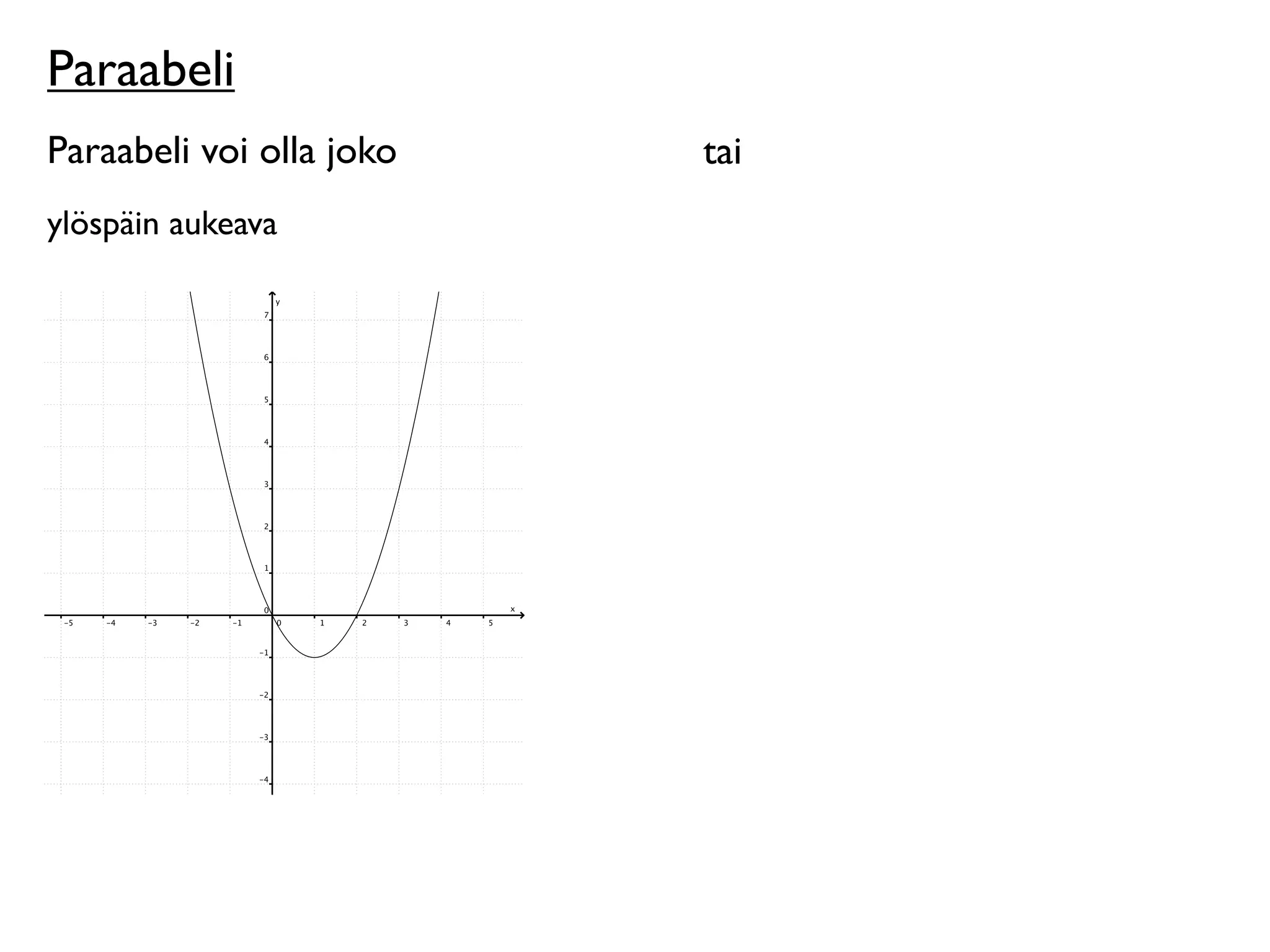 Paraabeli
Paraabeli voi olla joko   tai
ylöspäin aukeava
 