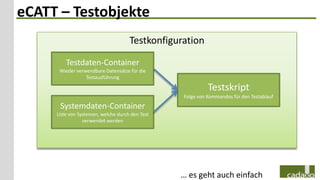 eCATT – Testobjekte
                                     Testkonfiguration

         Testdaten-Container
      Wieder verwendbare Datensätze für die
                 Testausführung

                                                           Testskript
                                                 Folge von Kommandos für den Testablauf
      Systemdaten-Container
     Liste von Systemen, welche durch den Test
                 verwendet werden




                                                 … es geht auch einfach
 