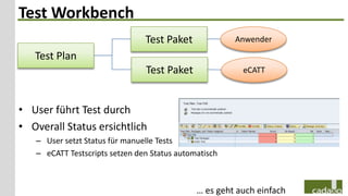 Test Workbench
                                Test Paket             Anwender

   Test Plan
                                Test Paket               eCATT



• User führt Test durch
• Overall Status ersichtlich
   – User setzt Status für manuelle Tests
   – eCATT Testscripts setzen den Status automatisch



                                              … es geht auch einfach
 