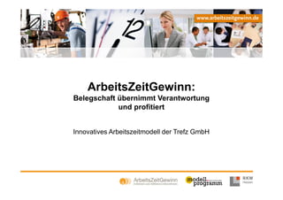 ArbeitsZeitGewinn:
                              Belegschaft übernimmt Verantwortung
                                          und profitiert


                              Innovatives Arbeitszeitmodell der Trefz GmbH




03.09.2012 • Folie 1 von 12
 