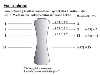 Funktiokone
Funktiokone f tuottaa koneeseen syötetystä luvusta uuden
luvun. Mieti, minkä laskutoimituksen kone tekee. Merkitään: f(1) = 3
                                            2•1+1=
1                                                    3
                                            2•3+1=
3                                                    7     eli: f(3)   =7
                                            2•6+1=
6                                                    13    eli: f(6)   = 13

                               f
17                                                           35
                                                      f(17) =?




               ”Syötetty luku kerrotaan
               kahdella ja tuloon lisätään yksi.”
 