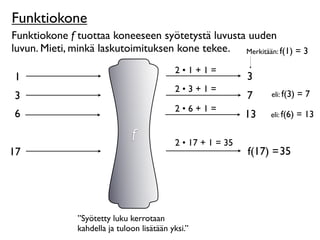 Funktiokone
Funktiokone f tuottaa koneeseen syötetystä luvusta uuden
luvun. Mieti, minkä laskutoimituksen kone tekee. Merkitään: f(1) = 3
                                            2•1+1=
1                                                             3
                                            2•3+1=
3                                                             7    eli: f(3)   =7
                                            2•6+1=
6                                                             13   eli: f(6)   = 13

                               f
                                            2 • 17 + 1 = 35
17                                                                   35
                                                              f(17) =?




               ”Syötetty luku kerrotaan
               kahdella ja tuloon lisätään yksi.”
 