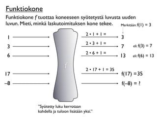Funktiokone
Funktiokone f tuottaa koneeseen syötetystä luvusta uuden
luvun. Mieti, minkä laskutoimituksen kone tekee. Merkitään: f(1) = 3
                                            2•1+1=
1                                                             3
                                            2•3+1=
3                                                             7    eli: f(3)   =7
                                            2•6+1=
6                                                             13   eli: f(6)   = 13

                               f
                                            2 • 17 + 1 = 35
17                                                                   35
                                                              f(17) =?
–8                                                            f(–8) = ?



               ”Syötetty luku kerrotaan
               kahdella ja tuloon lisätään yksi.”
 