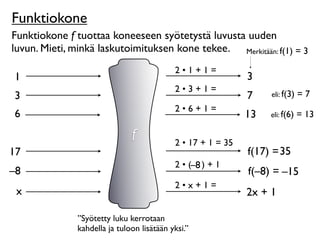 Funktiokone
Funktiokone f tuottaa koneeseen syötetystä luvusta uuden
luvun. Mieti, minkä laskutoimituksen kone tekee. Merkitään: f(1) = 3
                                            2•1+1=
1                                                             3
                                            2•3+1=
3                                                             7    eli: f(3)   =7
                                            2•6+1=
6                                                             13   eli: f(6)   = 13

                               f
                                            2 • 17 + 1 = 35
17                                                                   35
                                                              f(17) =?
                                            2 • (–8 ) + 1
–8                                                            f(–8) = –15
                                                                      ?
                                            2•x+1=
 x                                                            2x + 1

               ”Syötetty luku kerrotaan
               kahdella ja tuloon lisätään yksi.”
 