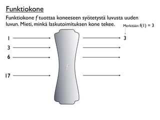 Funktiokone
Funktiokone f tuottaa koneeseen syötetystä luvusta uuden
luvun. Mieti, minkä laskutoimituksen kone tekee. Merkitään: f(1) = 3

1                                                    3
3
6
                           f
17
 