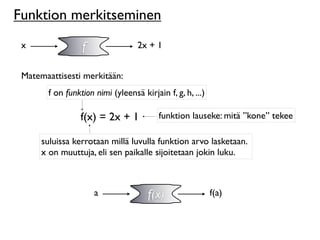 Funktion merkitseminen
 x               f                2x + 1


 Matemaattisesti merkitään:
       f on funktion nimi (yleensä kirjain f, g, h, ...)

                 f(x) = 2x + 1           funktion lauseke: mitä ”kone” tekee

      suluissa kerrotaan millä luvulla funktion arvo lasketaan.
      x on muuttuja, eli sen paikalle sijoitetaan jokin luku.



                     a                f(x)                 f(a)
 