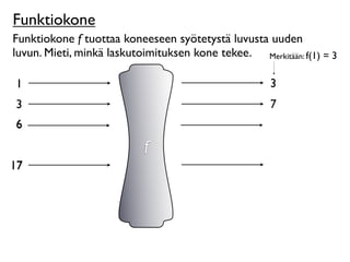 Funktiokone
Funktiokone f tuottaa koneeseen syötetystä luvusta uuden
luvun. Mieti, minkä laskutoimituksen kone tekee. Merkitään: f(1) = 3

1                                                    3
3                                                    7
6
                           f
17
 
