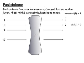 Funktiokone
Funktiokone f tuottaa koneeseen syötetystä luvusta uuden
luvun. Mieti, minkä laskutoimituksen kone tekee. Merkitään: f(1) = 3

1                                                    3
3                                                    7     eli: f(3)   =7

6
                           f
17
 
