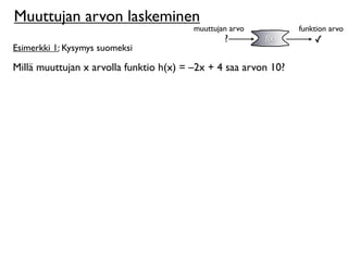 Muuttujan arvon laskeminen
                                         muuttujan arvo          funktion arvo
                                                 ?        f(x)       ✓
Esimerkki 1: Kysymys suomeksi

Millä muuttujan x arvolla funktio h(x) = –2x + 4 saa arvon 10?
 