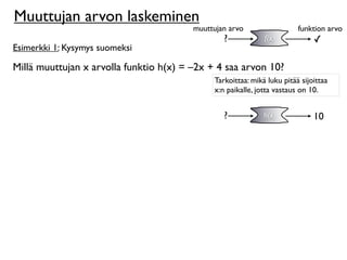Muuttujan arvon laskeminen
                                         muuttujan arvo                  funktion arvo
                                                 ?            f(x)            ✓
Esimerkki 1: Kysymys suomeksi

Millä muuttujan x arvolla funktio h(x) = –2x + 4 saa arvon 10?
                                              Tarkoittaa: mikä luku pitää sijoittaa
                                              x:n paikalle, jotta vastaus on 10.


                                                 ?            h(x)            10
 