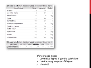 Performance Tipps:
- use native Types & generic collections
- use the array wrapper of Clojure
- use Java
 