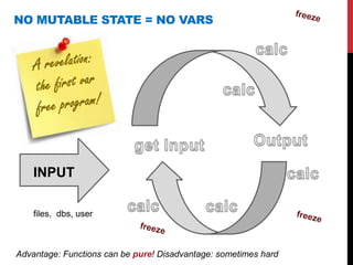 NO MUTABLE STATE = NO VARS




    INPUT

    files, dbs, user



Advantage: Functions can be pure! Disadvantage: sometimes hard
 