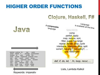 HIGHER ORDER FUNCTIONS



                                                                    MACROS
                                                                          comp
                                                                      partial, apply
                                                                   map, reduce, sort,
                                                                filter, super-for, range
                                                             repear, iterate, drop, cycle
                                                          interleave, interpose, take, split
                                                         some?, not-any?, not-every?, …
 abstract continue for         new        switch                     und 1000 mehr
 assert default if          package synchronized
 boolean do          goto      private this
 break     double implements protected throw
 byte     else     import     public    throws
 case      enum      instanceof return      transient
 catch
 char
           extends int
          final
                              short
                  interface static
                                        try
                                       void
                                                        def, if, do, let, ´, fn, loop, recur,…
 class    finally long       strictfp volatile
 const     float   native    super      while


                                                              Lists, Lambda Kalkül
       Keywords: imparativ
 