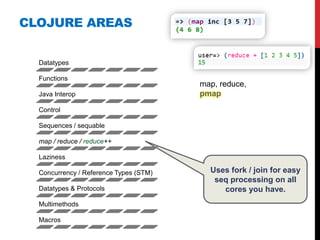CLOJURE AREAS


  Datatypes

  Functions
                                        map, reduce,
  Java Interop                          pmap
  Control

  Sequences / sequable

  map / reduce / reduce++

  Laziness

  Concurrency / Reference Types (STM)     Uses fork / join for easy
                                           seq processing on all
  Datatypes & Protocols                      cores you have.
  Multimethods

  Macros
 