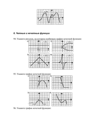6. Четные и нечетные функции

94. Укажите рисунок, на котором изображен график нечетной функции:




95. Укажите график нечетной функции:




96. Укажите график нечетной функции:
 