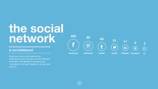 32
the social
network
is not bulletproof
Grab your phone and explore the
entertaining and very pink world of Benefit
Cosmetics. As Benefit's founders say,
"Laughter is the best cosmetic, so grin and
wear it!"
89405
88
21 17
38
pinterestfacebook tumblr twiter linkedin g+myspace
f
 