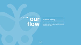 our
ﬂow
45
5. launch & enjoy
If you launched you have already created a
success. Now it’s time to harvest revenues
and enjoy the show.
 
