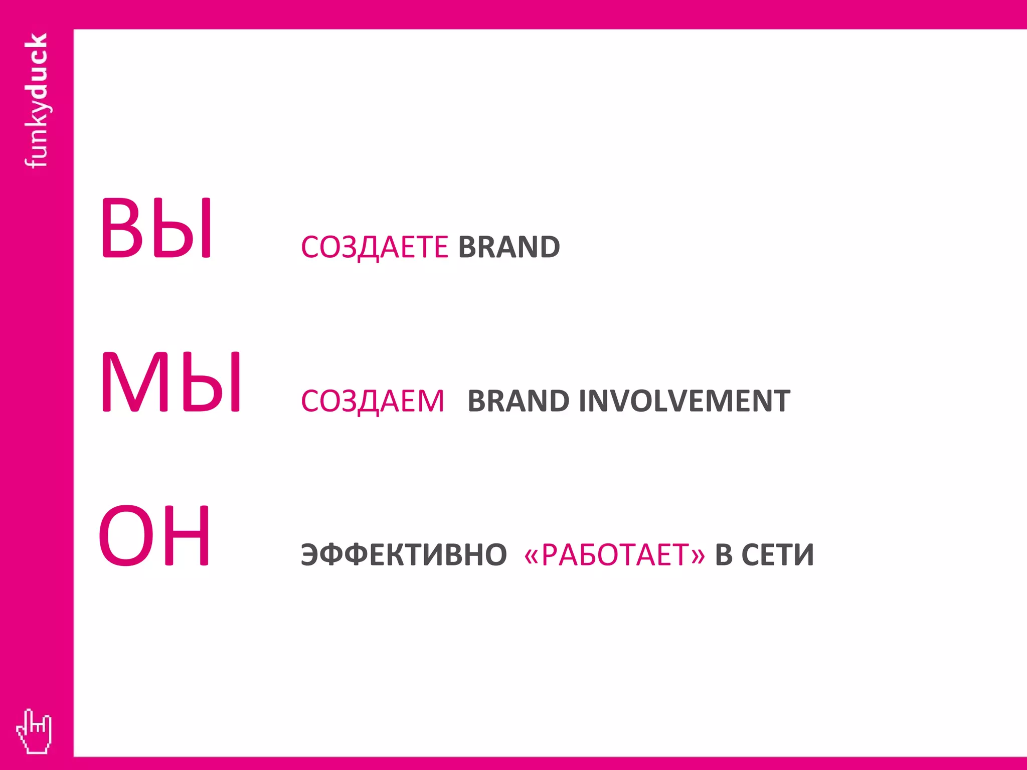 ВЫ   СОЗДАЕТЕ  BRAND МЫ   СОЗДАЕМ   BRAND   INVOLVEMENT ОН   ЭФФЕКТИВНО  «РАБОТАЕТ»  В СЕТИ 