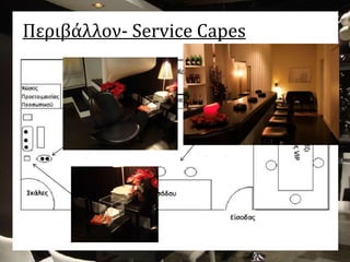 Περιβάλλον- Service Capes
Συντηρητής Κρασιών
 